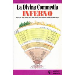 La Divina Commedia - Inferno - Scheda