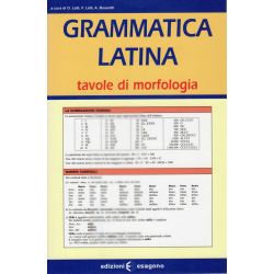 Pacchetto Grammatica Latina